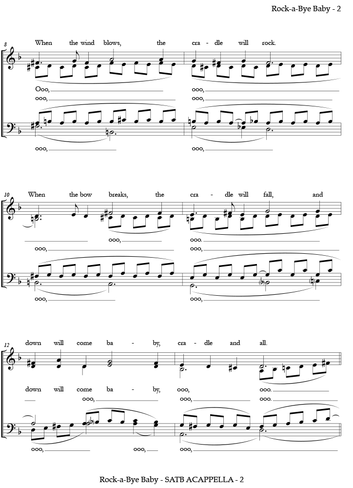 Rockabye Baby Lullaby - Holy Sheet Music